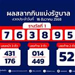 ตรวจหวย วัน ที่ 1 พฤษภาคม 2564